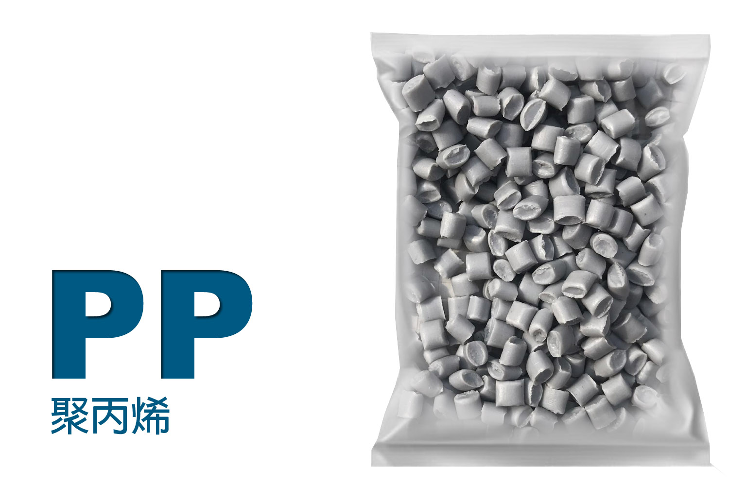 PP 系列產品介紹