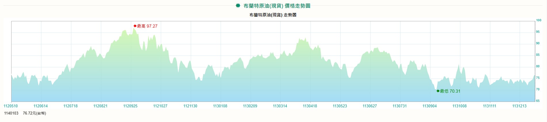 螢幕擷取畫面 2025-01-06 165028.jpg
