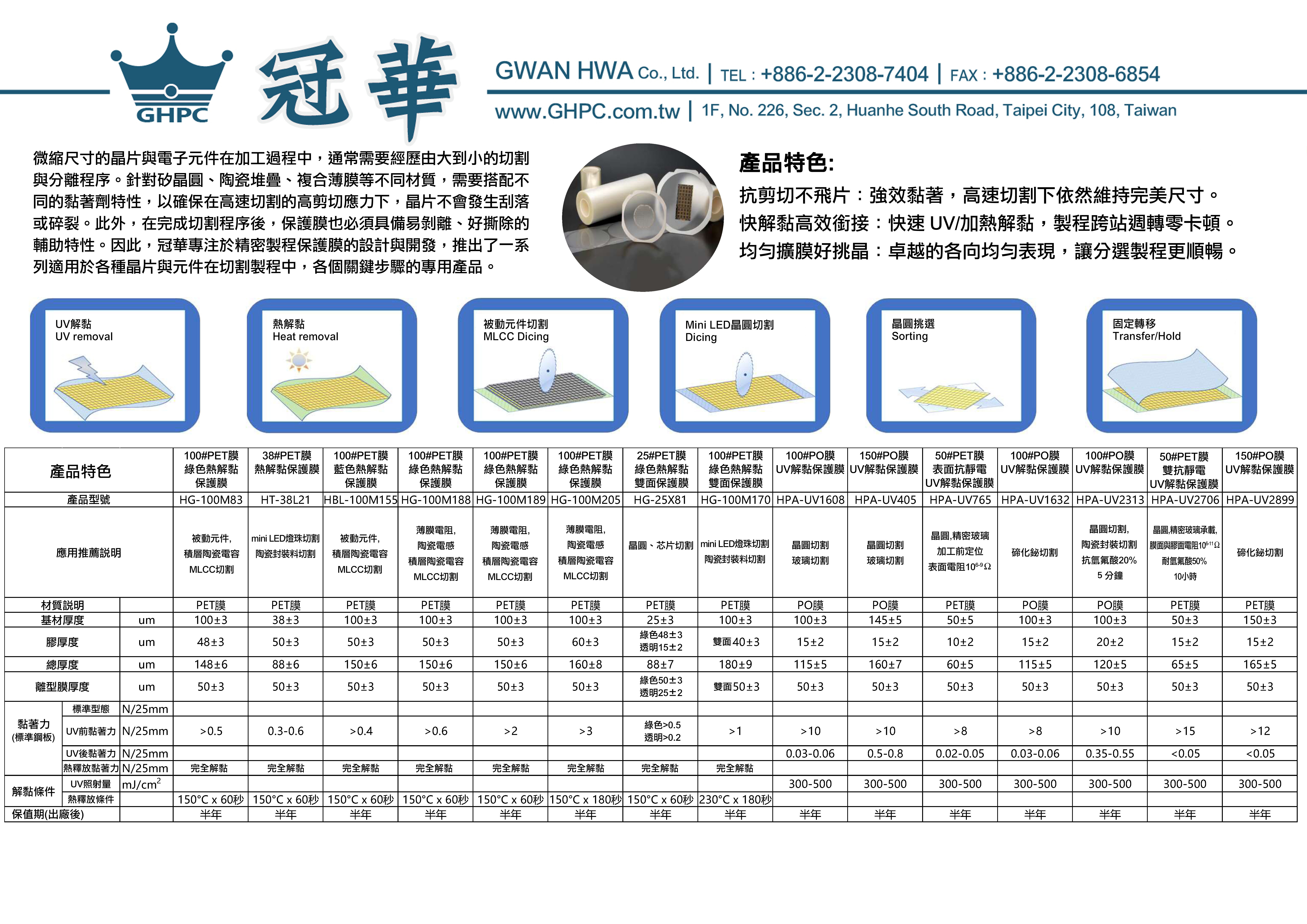 蘇州和昌電子簡介2023年最新資料_頁面_12冠華.jpg